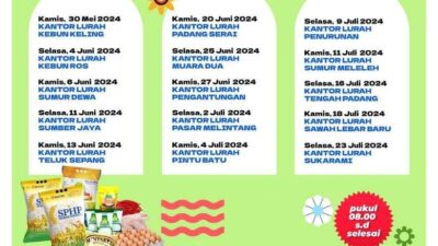 Pemkot Bengkulu Gelar Pasar Murah Di Sukarami