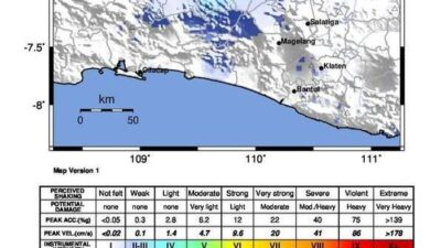 Titik Gempa di Batang