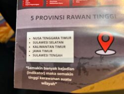 Lima Provinsi Masuk Kategori Rawan Tinggi Kampanye Pilkada Serentak 2024