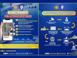 Pahami Langkah dan Mekanisme Jika Tertangkap Kamera ETLE