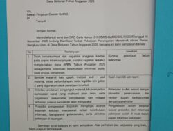 GARIS Pertanyakan Legalitas Surat Balasan Klarifikasi BWS Sumatera VII