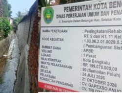 LSM Cahaya Cium Indikasi Penyimpangan Proyek Drainase Kota Bengkulu