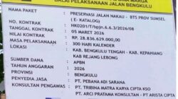 Konsorsium Nasional LSM Soroti Proyek Jalan Nasional Rp28,8 Miliar