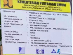 Konsorsium Nasional LSM Soroti Proyek Jalan Nasional Rp28,8 Miliar