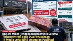 Belanja Diskominfo Seluma Rp5,06 Miliar Disorot, LSM Minta APH Periksa